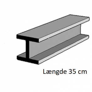276 Evergreen Bredde 4,8 mm I-profil. 3 stk.